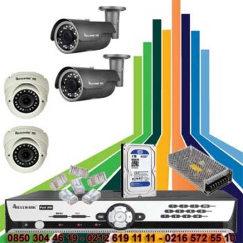4-kamerali-ip-bullwark-set